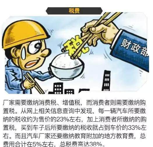 4S店賣你一部車子，究竟賺了你多少錢？